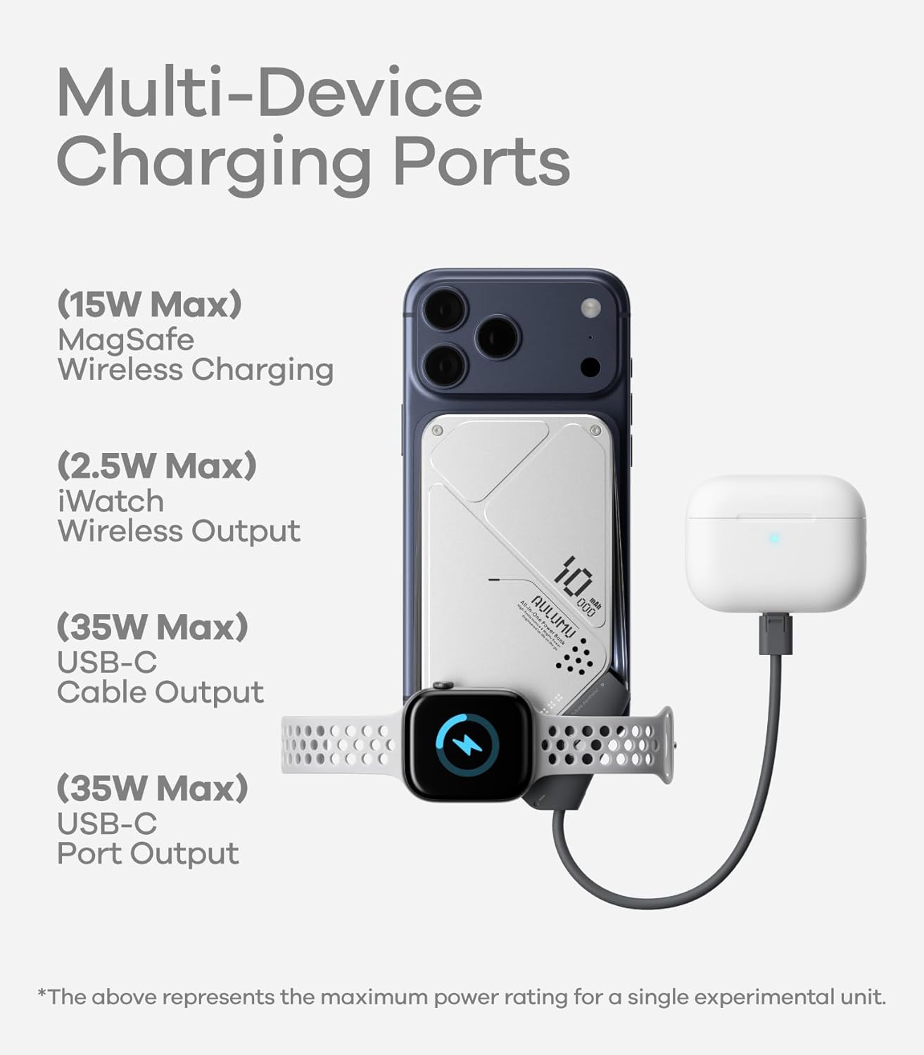 AULUMU M10 モバイルバッテリー aulumu M10 10000mAh Multi-Charging Dual-Mag Power Bank